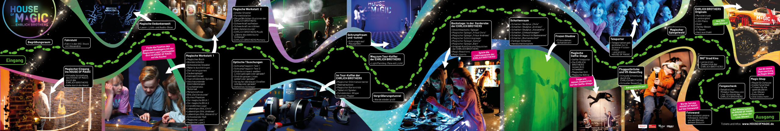 Wegweiser durch das House of Magic